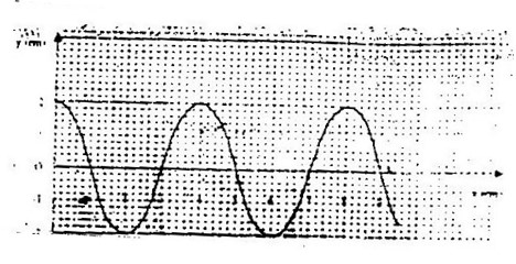 Image From EcoleBooks.com