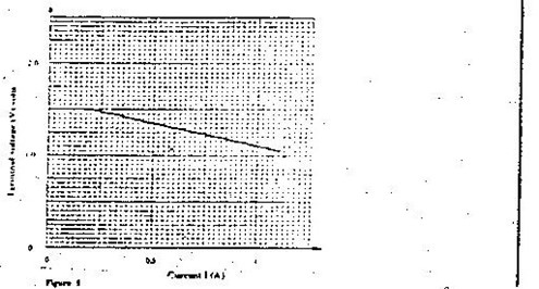 Image From EcoleBooks.com