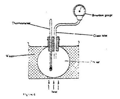 Image From EcoleBooks.com