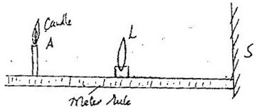 Image From EcoleBooks.com