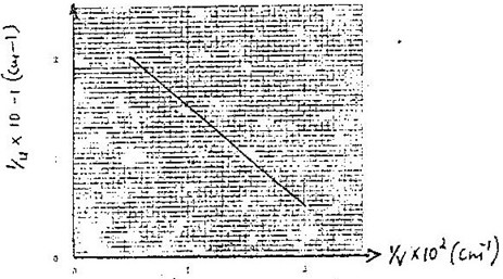 Image From EcoleBooks.com