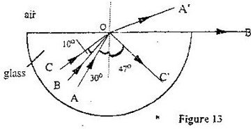 Image From EcoleBooks.com