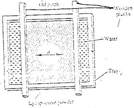 Image From EcoleBooks.com