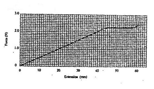 Image From EcoleBooks.com