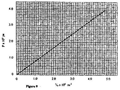 Image From EcoleBooks.com