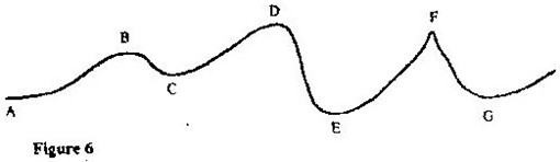 Image From EcoleBooks.com