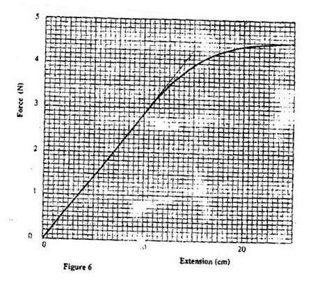 Image From EcoleBooks.com