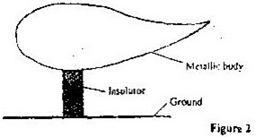 Image From EcoleBooks.com