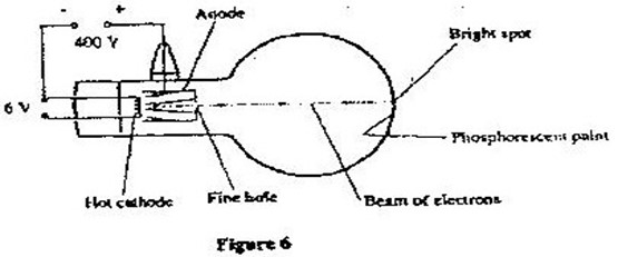Image From EcoleBooks.com