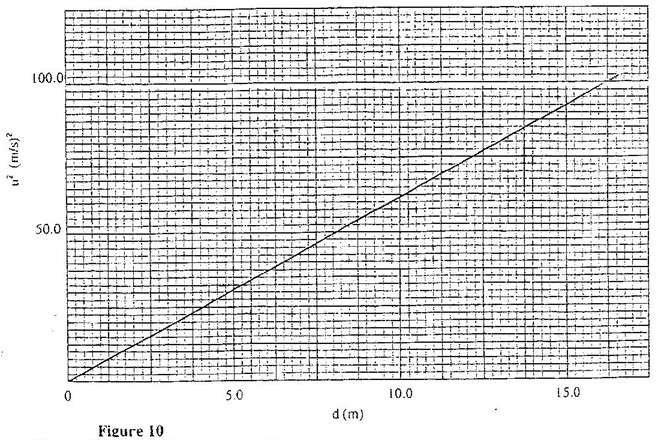 Image From EcoleBooks.com