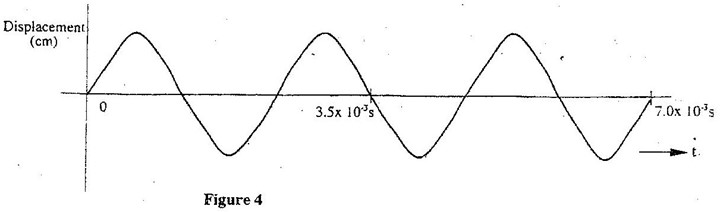 Image From EcoleBooks.com
