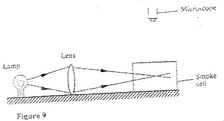 Image From EcoleBooks.com
