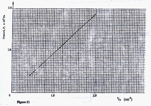 Image From EcoleBooks.com