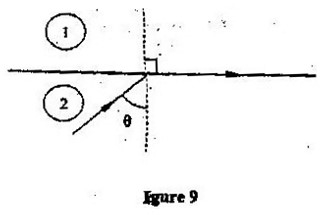 Image From EcoleBooks.com