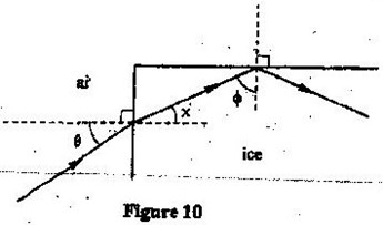 Image From EcoleBooks.com