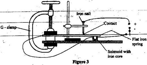 Image From EcoleBooks.com
