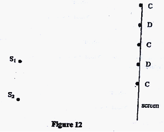 Image From EcoleBooks.com