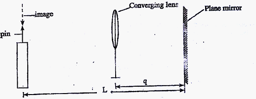 Image From EcoleBooks.com