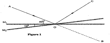 Image From EcoleBooks.com