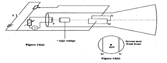 Image From EcoleBooks.com