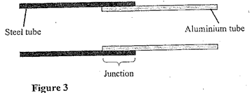 Image From EcoleBooks.com
