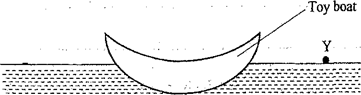 Image From EcoleBooks.com