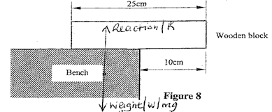 Image From EcoleBooks.com