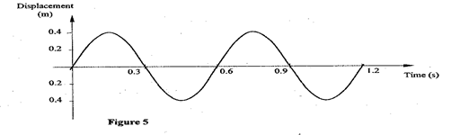 Image From EcoleBooks.com