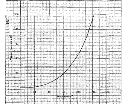 Image From EcoleBooks.com