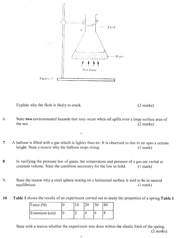 Image From EcoleBooks.com