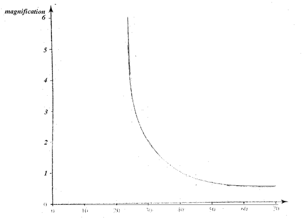 Image From EcoleBooks.com