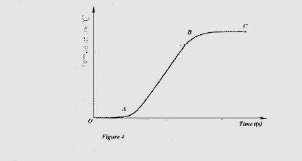 Image From EcoleBooks.com