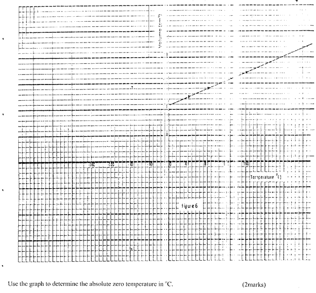 Image From EcoleBooks.com