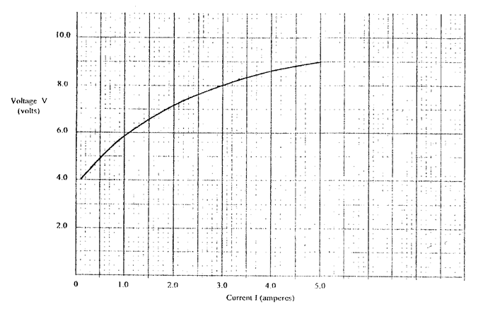 Image From EcoleBooks.com