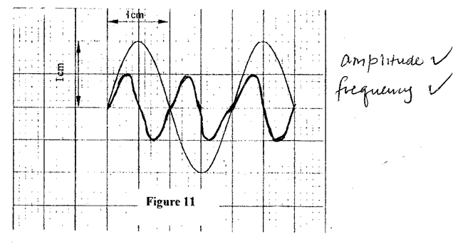Image From EcoleBooks.com