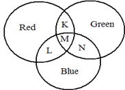 Image From EcoleBooks.com
