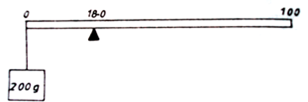 Image From EcoleBooks.com