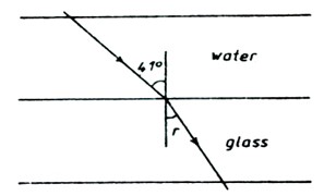 Image From EcoleBooks.com
