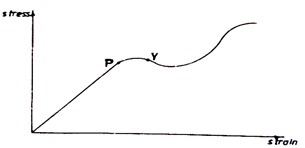 Image From EcoleBooks.com