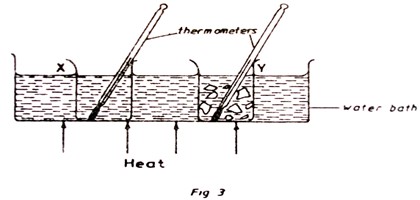 Image From EcoleBooks.com