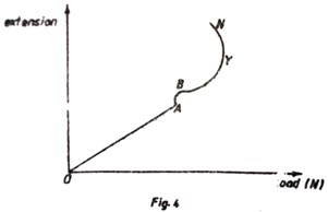 Image From EcoleBooks.com