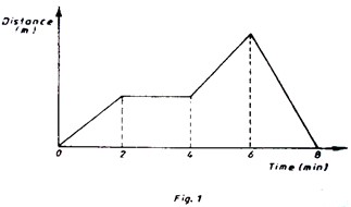 Image From EcoleBooks.com