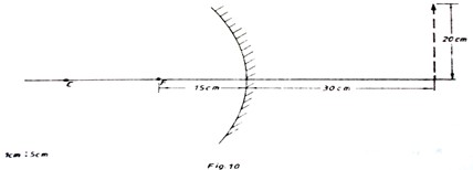 Image From EcoleBooks.com