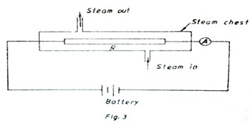 Image From EcoleBooks.com