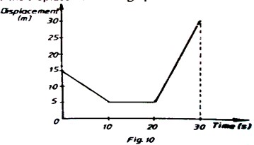 Image From EcoleBooks.com