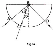 Image From EcoleBooks.com