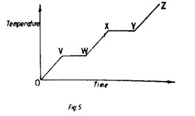 Image From EcoleBooks.com
