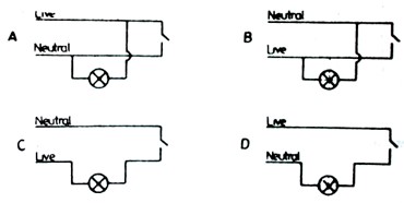 Image From EcoleBooks.com