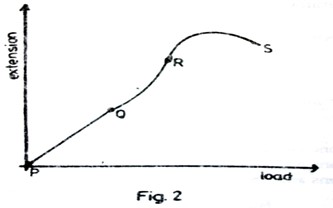 Image From EcoleBooks.com