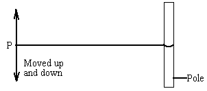 Image From EcoleBooks.com